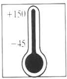 Thermometer ranging from -45 to +150