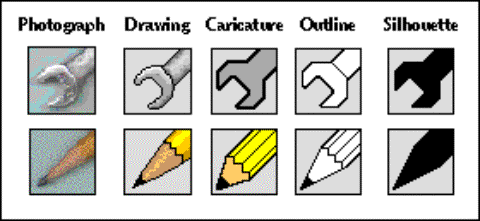 Types of icon styles 1) photograph of a pencil and a wrench 2) drawing of a pencil and a wrench 3) caricature of a pencil and a wrench 4) outline of a pencil and a wrench 5) sihouette of a pencil and a wrench 