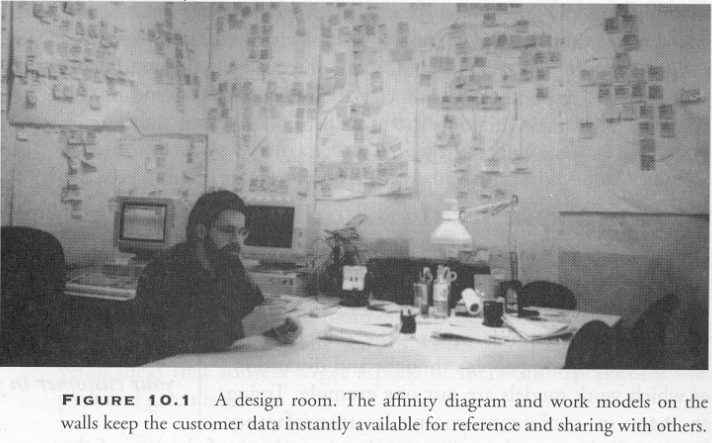 A photo of a man sitting in a design room. The affinity and work models on the walls keep the customer data instantly available for reference and sharing with others