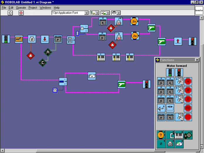 A screen showing several icons connected by lines to form a flow chart