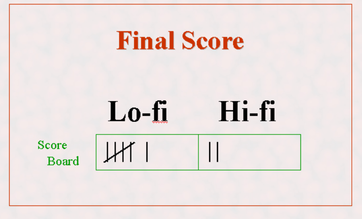 Final score: Lo-fi 6 HI-Fi 2 