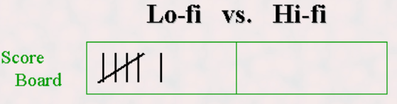 Score Board: Lo-fi 6 HI-Fi 0