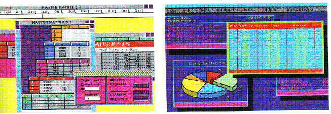 Areas grouped by color.Color pollution. A display with graphs and text of many different clashing colors. Some of the text is hard to read. 