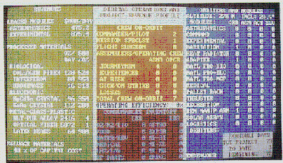 A text color screen display. The text is one color, while the back ground is a different color.
