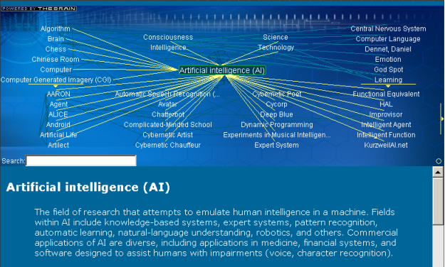 A graph with the word AI in the middle: and words that describe AI (e.g. brain, chess, AARON etc.) surrounding it attached by lines and a definition at the bottomA graph with the word expert systems in the middle: and words that describe expert systems (e.g. data, fuzzy logic, knowledge etc.) surrounding it attached by lines and a definition at the bottom